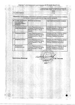 14178-Сертификат Лозап, таблетки покрыт.плен.об. 50 мг 90 шт-2