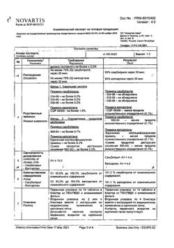 14194-Сертификат Юперио, таблетки покрыт.плен.об. 50 мг 56 шт-5