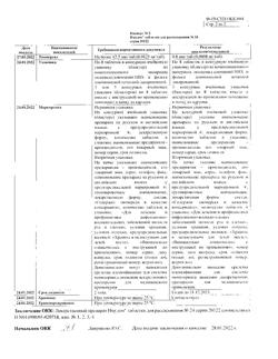 14389-Сертификат Имудон, таблетки для рассасывания 24 шт.-9