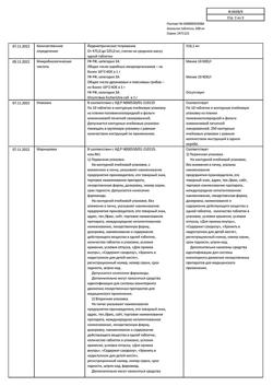 14429-Сертификат Анальгин, таблетки 500 мг 10 шт-70