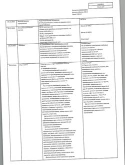 14429-Сертификат Анальгин, таблетки 500 мг 10 шт-80