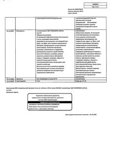 14429-Сертификат Анальгин, таблетки 500 мг 10 шт-47