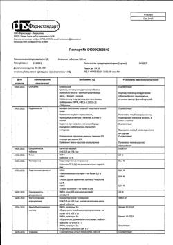 14429-Сертификат Анальгин, таблетки 500 мг 10 шт-48