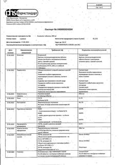 14429-Сертификат Анальгин, таблетки 500 мг 10 шт-51