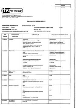 14429-Сертификат Анальгин, таблетки 500 мг 10 шт-36
