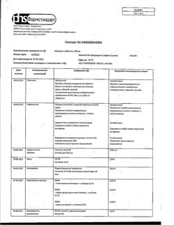 14429-Сертификат Анальгин, таблетки 500 мг 10 шт-53