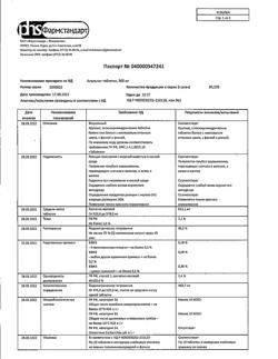 14429-Сертификат Анальгин, таблетки 500 мг 10 шт-56