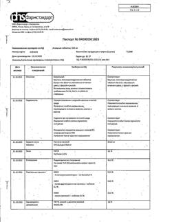 14429-Сертификат Анальгин, таблетки 500 мг 10 шт-66