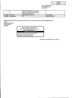 14429-Сертификат Анальгин, таблетки 500 мг 10 шт-64