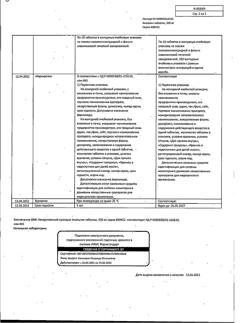 14429-Сертификат Анальгин, таблетки 500 мг 10 шт-41