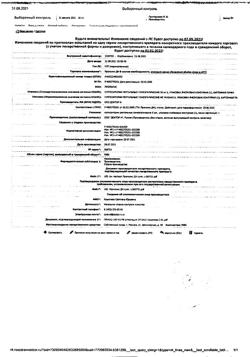 14454-Сертификат Прополис ДН, суппозитории ректальные 6 шт-2