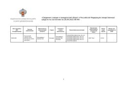 1447-Сертификат Спазмалгон, таблетки 50 шт-20