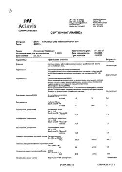 1447-Сертификат Спазмалгон, таблетки 50 шт-55