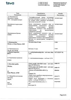 1447-Сертификат Спазмалгон, таблетки 50 шт-15