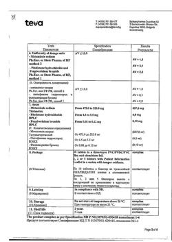 1447-Сертификат Спазмалгон, таблетки 50 шт-6