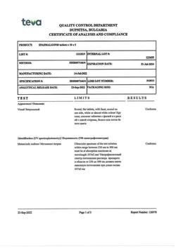 1447-Сертификат Спазмалгон, таблетки 50 шт-40