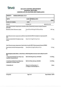 1447-Сертификат Спазмалгон, таблетки 50 шт-43