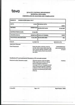 1447-Сертификат Спазмалгон, таблетки 50 шт-64