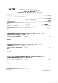 1447-Сертификат Спазмалгон, таблетки 50 шт-32