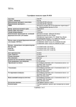 1447-Сертификат Спазмалгон, таблетки 50 шт-48