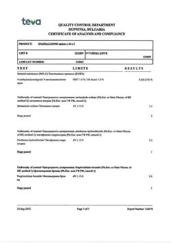 1447-Сертификат Спазмалгон, таблетки 50 шт-42