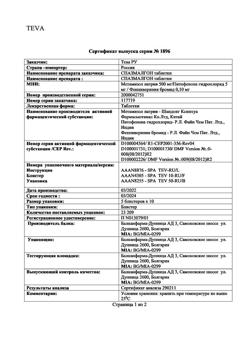 1447-Сертификат Спазмалгон, таблетки 50 шт-36