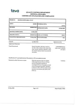 1447-Сертификат Спазмалгон, таблетки 50 шт-30