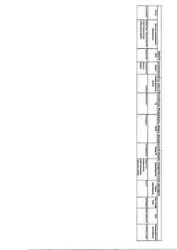 14484-Сертификат Фурацилин Авексима, таблетки д/приг раствора для местного применения 20 мг 20 шт-25
