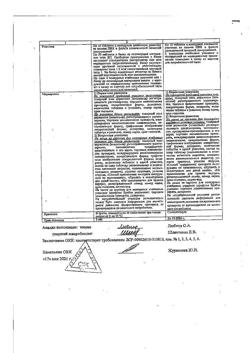 14484-Сертификат Фурацилин Авексима, таблетки д/приг раствора для местного применения 20 мг 20 шт-20