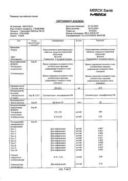 1449-Сертификат Глюкованс, таблетки покрыт.плен.об. 5 мг+500 мг 30 шт-1