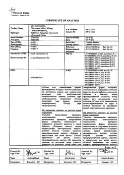 14551-Сертификат Гайро, таблетки покрыт.плен.об. 500 мг 10 шт-9