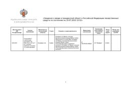 14729-Сертификат Гепатромбин Г, суппозитории ректальные 10 шт-29