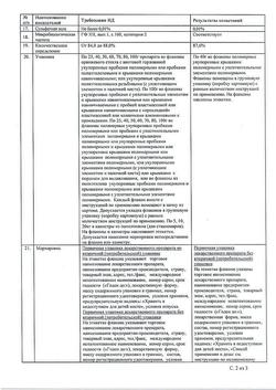 14739-Сертификат Глицерин, раствор для наружного применения 40 г 1 шт-4
