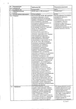 14739-Сертификат Глицерин, раствор для местного и наружного применения 40 г 1 шт-25