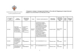 1474-Сертификат Линкомицина, раствор для инфузий и в/м введ 300 мг/мл 1 мл амп 10 шт-2