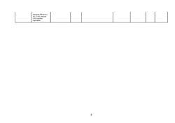 1474-Сертификат Линкомицина, раствор для инфузий и в/м введ 300 мг/мл 1 мл амп 10 шт-3
