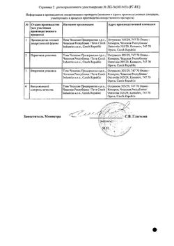 Сертификат АГАЛАТЕС ТАБЛЕТКИ 0,5 МГ   №2-2
