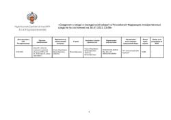 14863-Сертификат Зиннат, таблетки покрыт.плен.об. 250 мг 10 шт-22