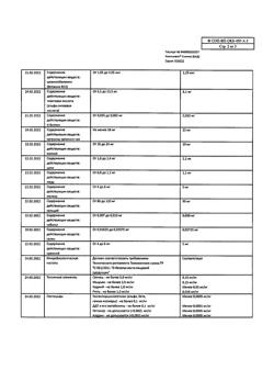 15017-Сертификат Компливит Сияние таблетки массой 735 мг БАД, 30 шт-10