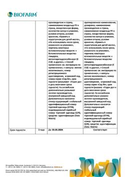 15028-Сертификат Корментол, капсулы подъязычные 100 мг 15 шт-20