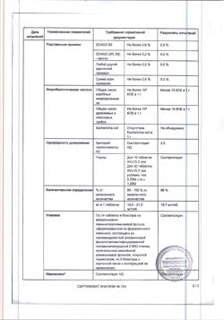 15036-Сертификат Крестор, таблетки покрыт.плен.об. 20 мг 28 шт-1