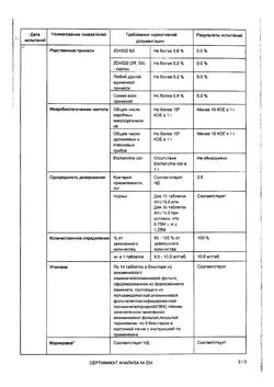 15039-Сертификат Крестор, таблетки покрыт.плен.об. 10 мг 126 шт-22