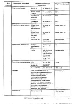 15039-Сертификат Крестор, таблетки покрыт.плен.об. 10 мг 126 шт-27