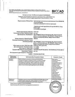 15106-Сертификат Генферон, суппозитории вагинальные и ректальные 55 мг+500000 ме+10 мг 10 шт-28