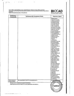 15106-Сертификат Генферон, суппозитории вагинальные и ректальные 55 мг+500000 ме+10 мг 10 шт-30