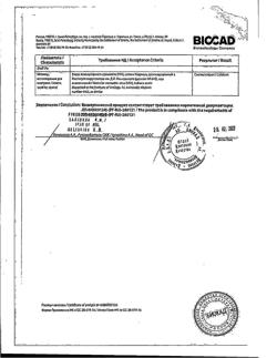 15106-Сертификат Генферон, суппозитории вагинальные и ректальные 55 мг+500000 ме+10 мг 10 шт-38