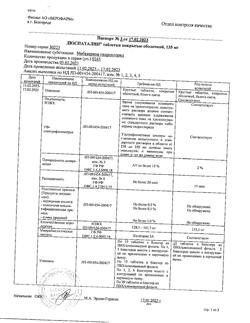 15208-Сертификат Дюспаталин, таблетки покрыт.плен.об. 135 мг 50 шт-15