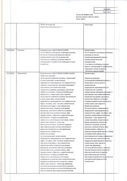 15294-Сертификат Кальция глюконат, таблетки 500 мг 20 шт-5