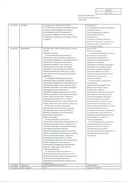 15294-Сертификат Кальция глюконат, таблетки 500 мг 20 шт-20