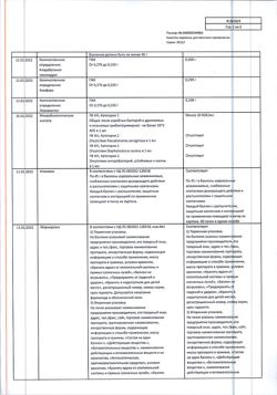 15309-Сертификат Каметон, аэрозоль для местного применения 30 г 1 шт-15
